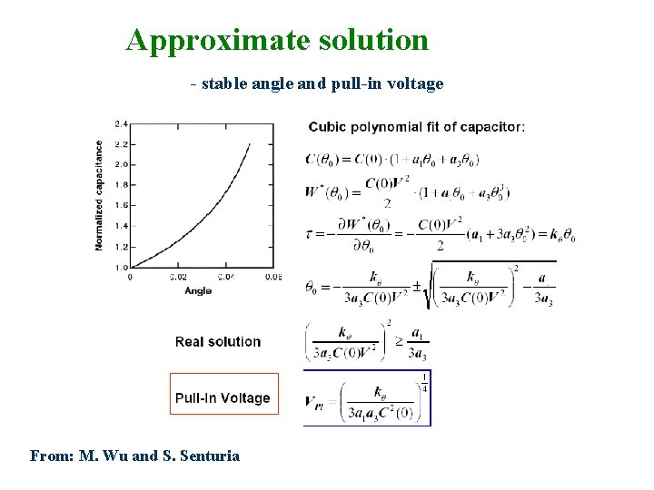 Approximate solution - stable angle and pull-in voltage From: M. Wu and S. Senturia