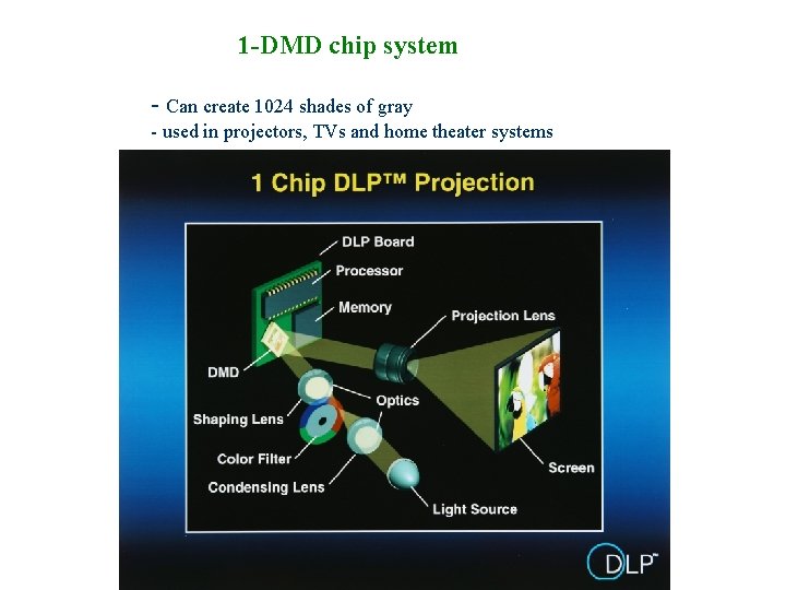 1 -DMD chip system - Can create 1024 shades of gray - used in