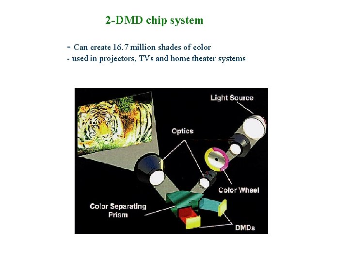 2 -DMD chip system - Can create 16. 7 million shades of color -