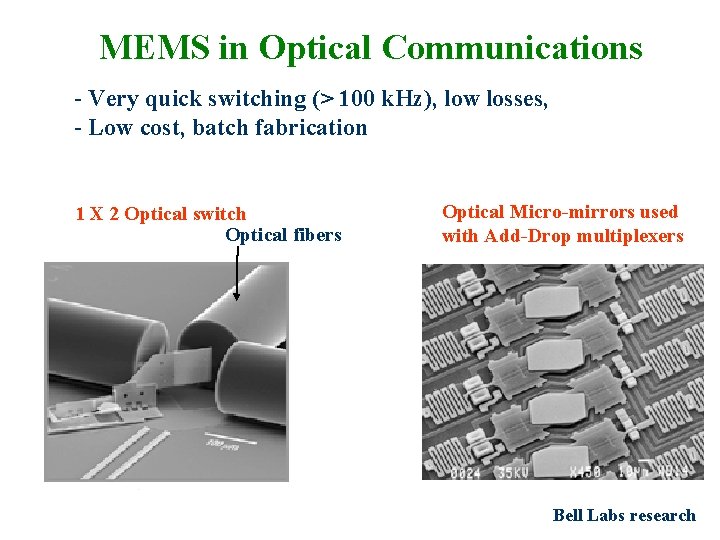 MEMS in Optical Communications - Very quick switching (> 100 k. Hz), low losses,