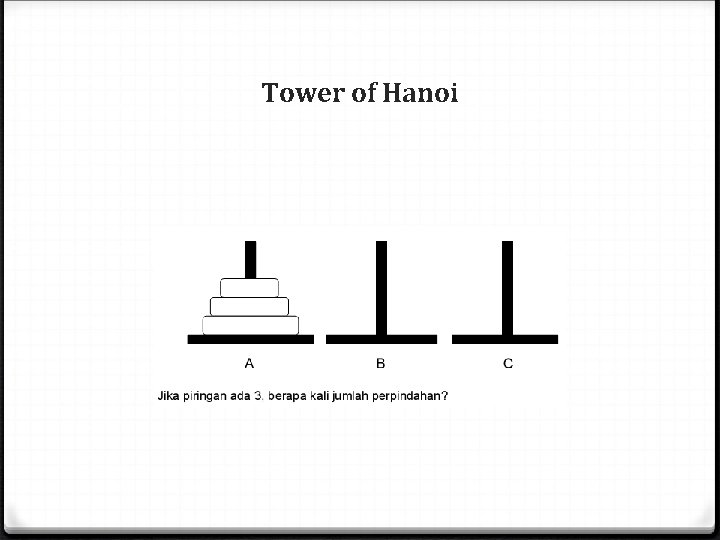 Tower of Hanoi 