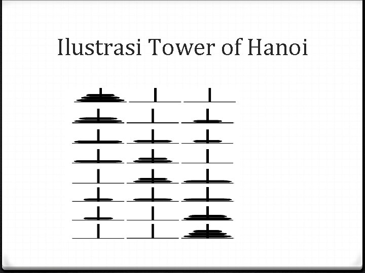 Ilustrasi Tower of Hanoi 