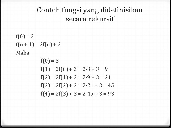 Contoh fungsi yang didefinisikan secara rekursif f(0) = 3 f(n + 1) = 2