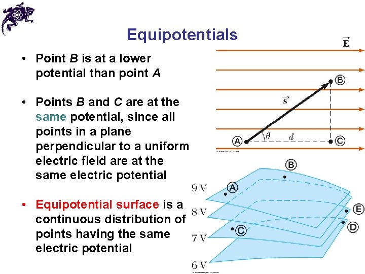 Equipotentials • Point B is at a lower potential than point A • Points