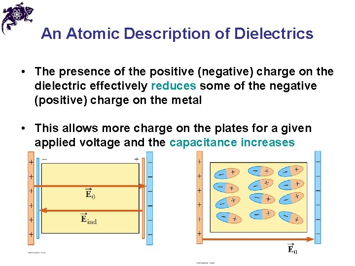 An Atomic Description of Dielectrics • The presence of the positive (negative) charge on