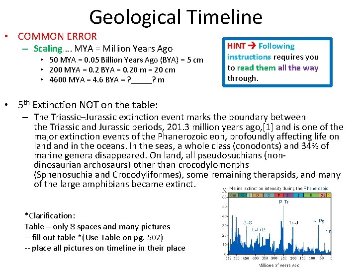 Geological Timeline • COMMON ERROR – Scaling…. MYA = Million Years Ago • 50