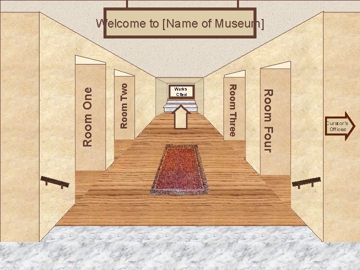 Room Two Museum Entrance Room Four Works Cited Room Three Room One Welcome to