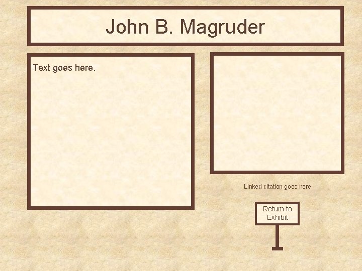 John B. Magruder Text goes here. Linked citation goes here Return to Exhibit 