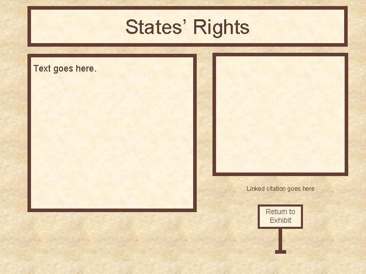 States’ Rights Text goes here. Linked citation goes here Return to Exhibit 