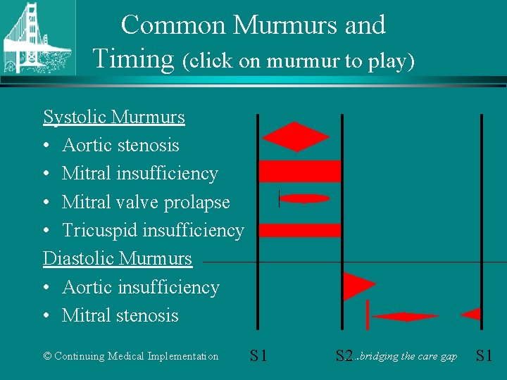 Common Murmurs and Timing (click on murmur to play) Systolic Murmurs • Aortic stenosis