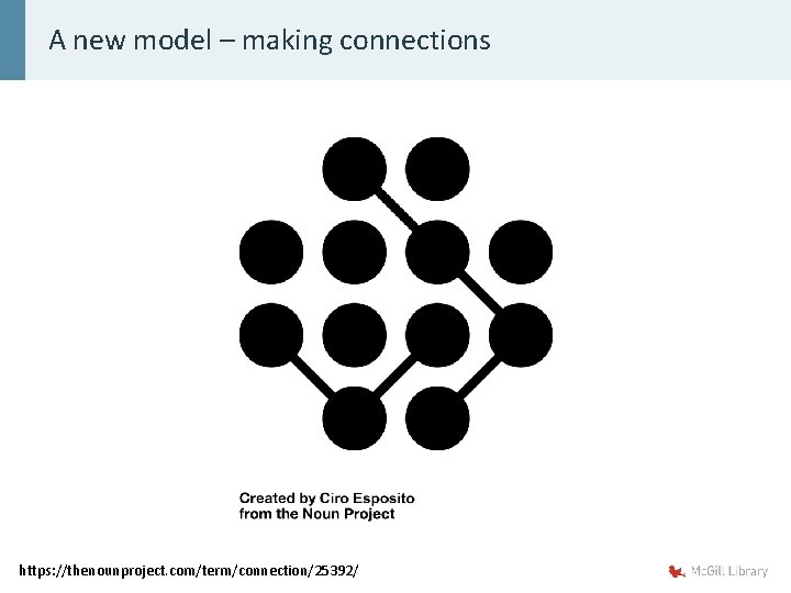 A new model – making connections https: //thenounproject. com/term/connection/25392/ 