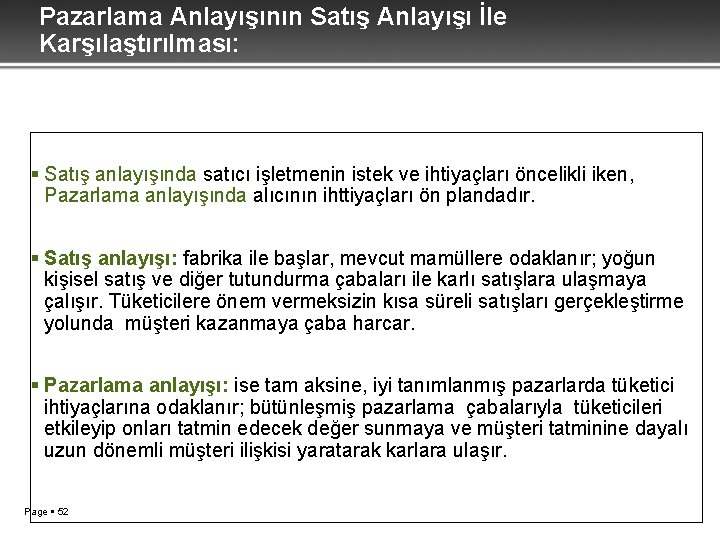 Pazarlama Anlayışının Satış Anlayışı İle Karşılaştırılması: Satış anlayışında satıcı işletmenin istek ve ihtiyaçları öncelikli