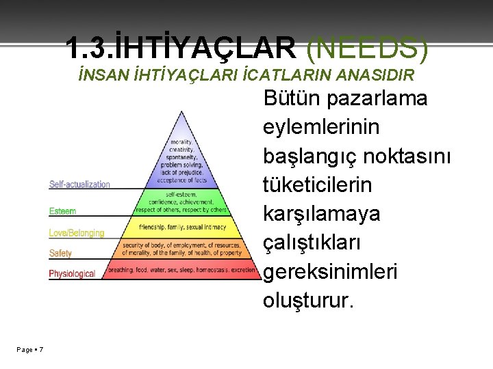 1. 3. İHTİYAÇLAR (NEEDS) İNSAN İHTİYAÇLARI İCATLARIN ANASIDIR Bütün pazarlama eylemlerinin başlangıç noktasını tüketicilerin