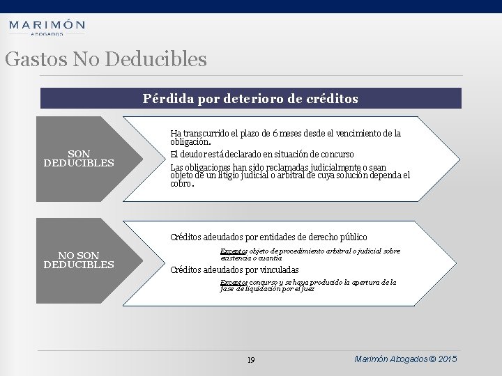 Gastos No Deducibles Pérdida por deterioro de créditos Ha transcurrido el plazo de 6