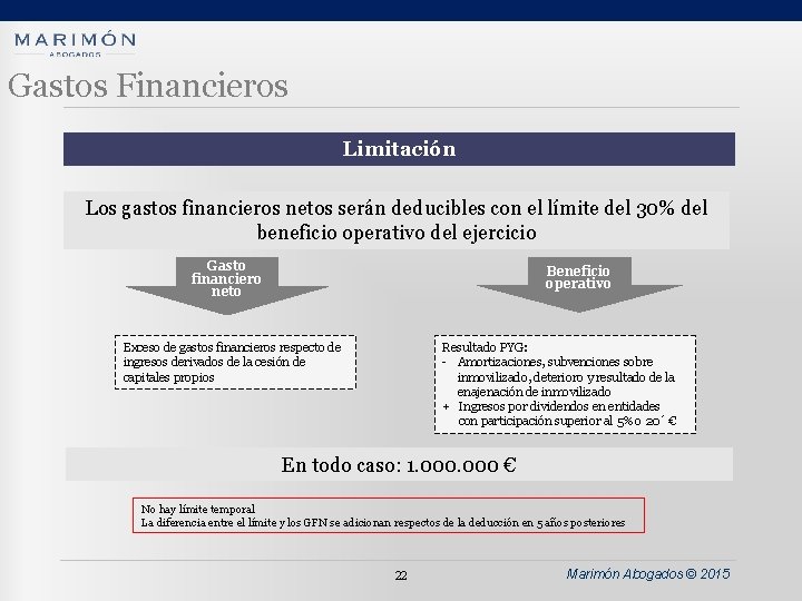 Gastos Financieros Limitación Los gastos financieros netos serán deducibles con el límite del 30%