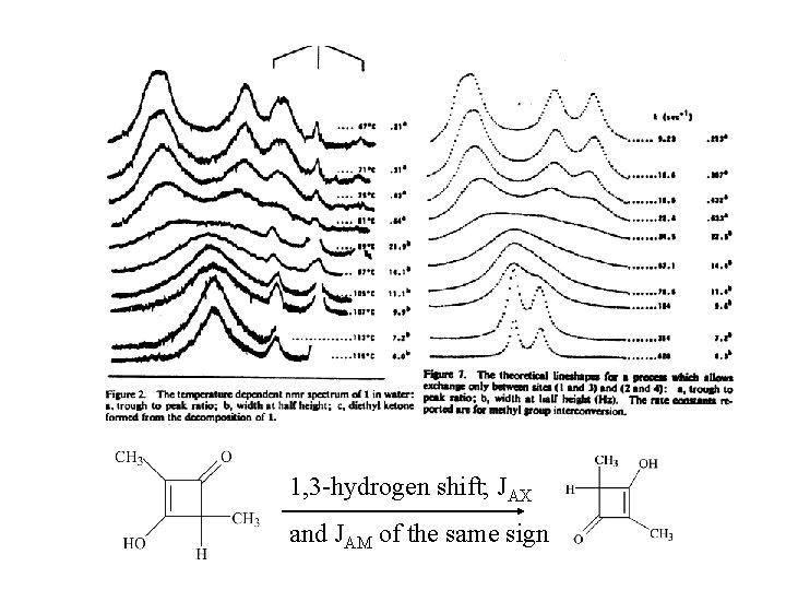 1, 3 -hydrogen shift; JAX and JAM of the same sign 