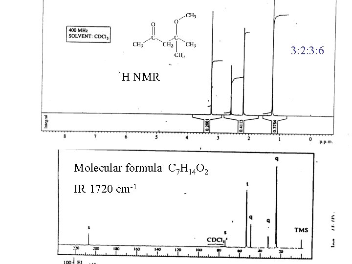 3: 2: 3: 6 1 H NMR Molecular formula C 7 H 14 O