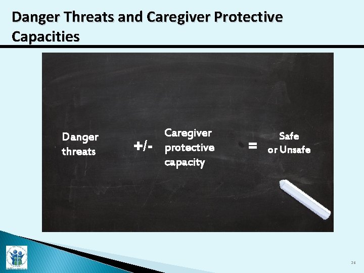 Danger Threats and Caregiver Protective Capacities Danger threats +/- Caregiver protective capacity = Safe