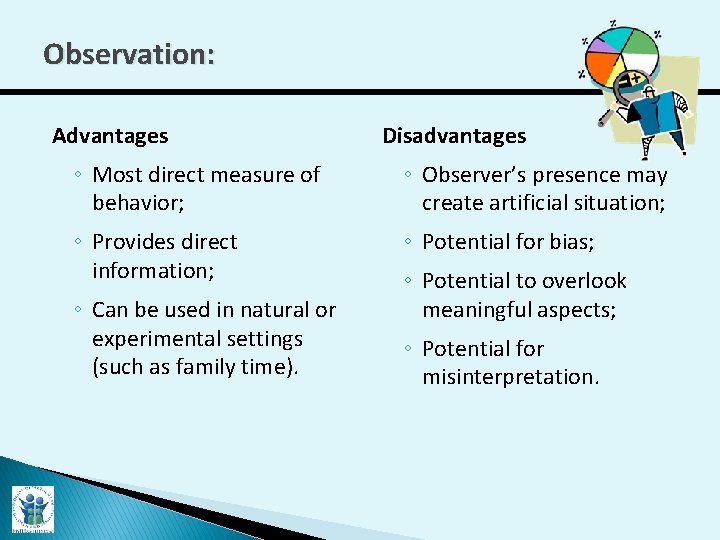 Observation: Advantages Disadvantages ◦ Most direct measure of behavior; ◦ Observer’s presence may create