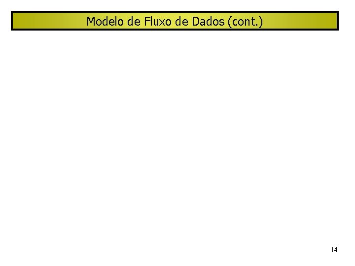 Modelo de Fluxo de Dados (cont. ) 14 