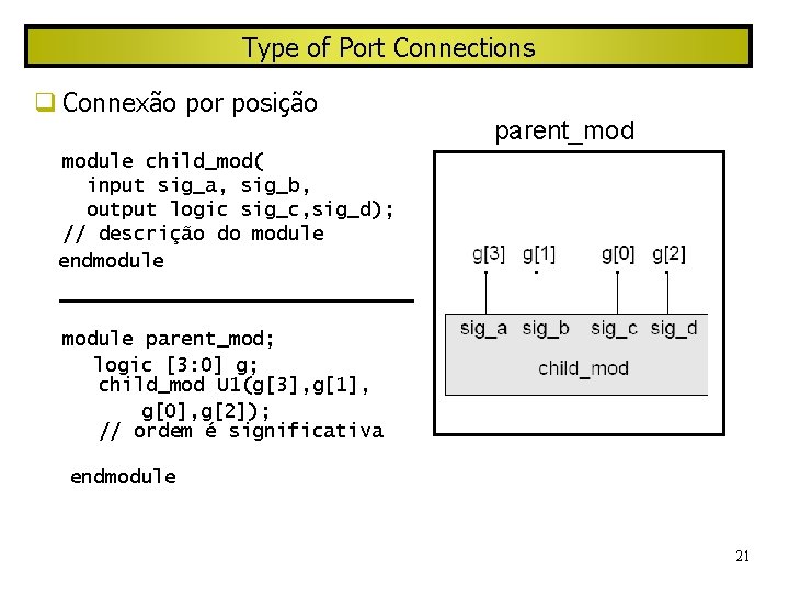 Type of Port Connections Connexão por posição parent_mod module child_mod( input sig_a, sig_b, output