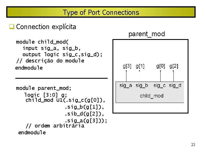 Type of Port Connections Connection explícita parent_mod module child_mod( input sig_a, sig_b, output logic