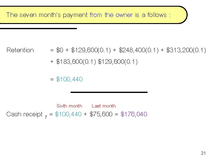 The seven month’s payment from the owner is a follows : Retention = $0 The seven month’s payment from the owner is a follows : Retention = $0