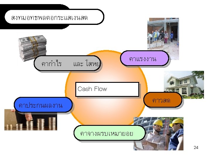 1 Cost control Cash flow for construction project