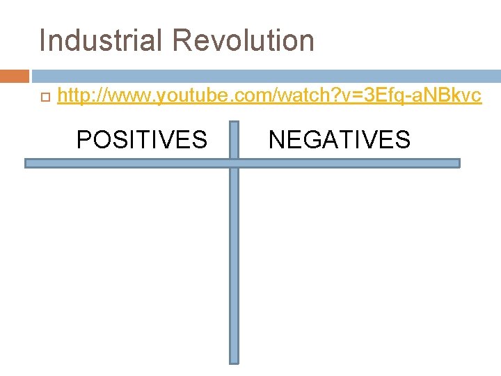 Industrial Revolution http: //www. youtube. com/watch? v=3 Efq-a. NBkvc POSITIVES NEGATIVES 