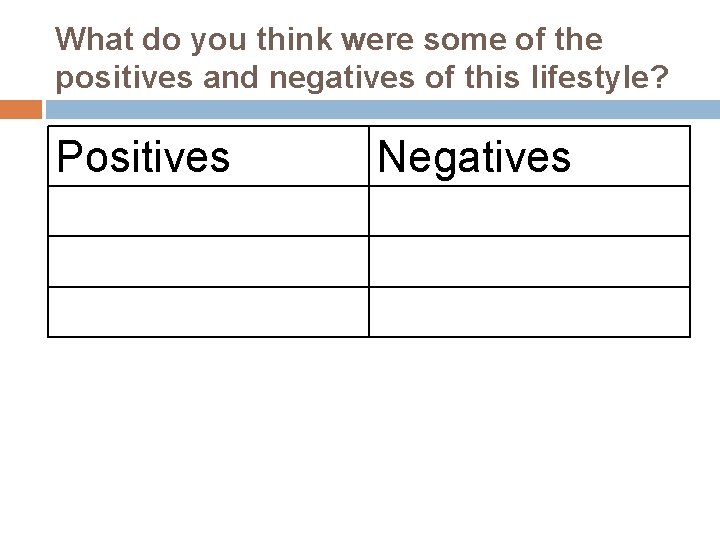 What do you think were some of the positives and negatives of this lifestyle?