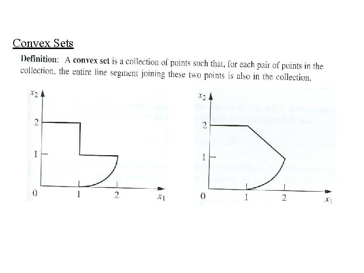 Convex Sets 