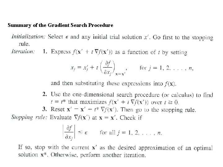 Summary of the Gradient Search Procedure 