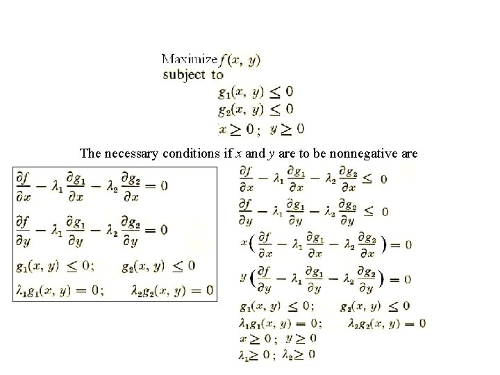 The necessary conditions if x and y are to be nonnegative are 