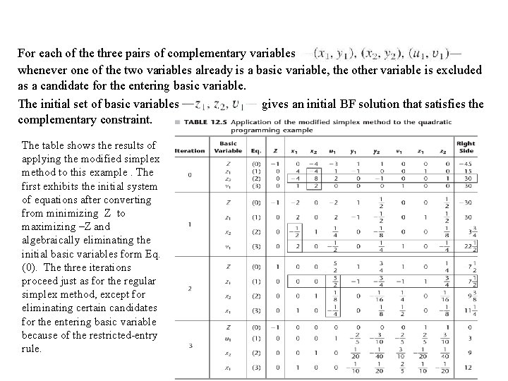 For each of the three pairs of complementary variables whenever one of the two