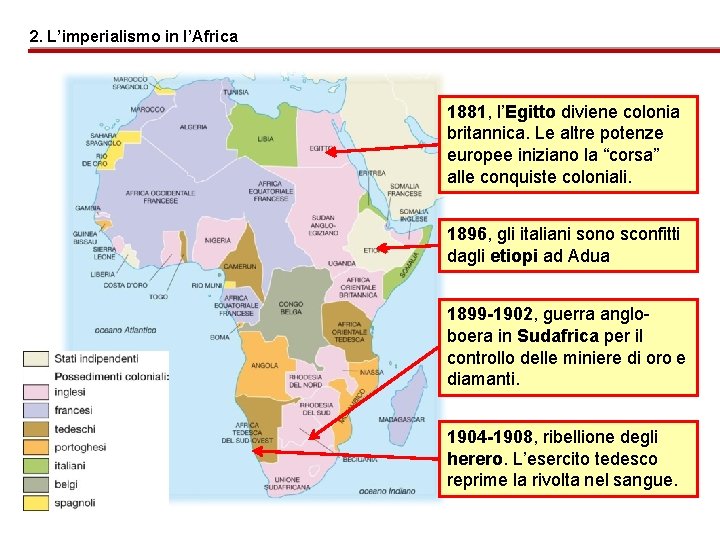 2. L’imperialismo in l’Africa 1881, l’Egitto diviene colonia britannica. Le altre potenze europee iniziano