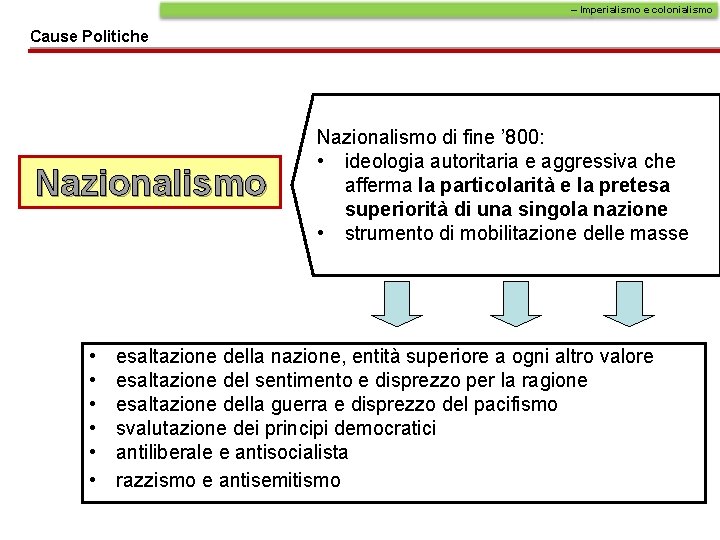 – Imperialismo e colonialismo Cause Politiche Nazionalismo • • • Nazionalismo di fine ’