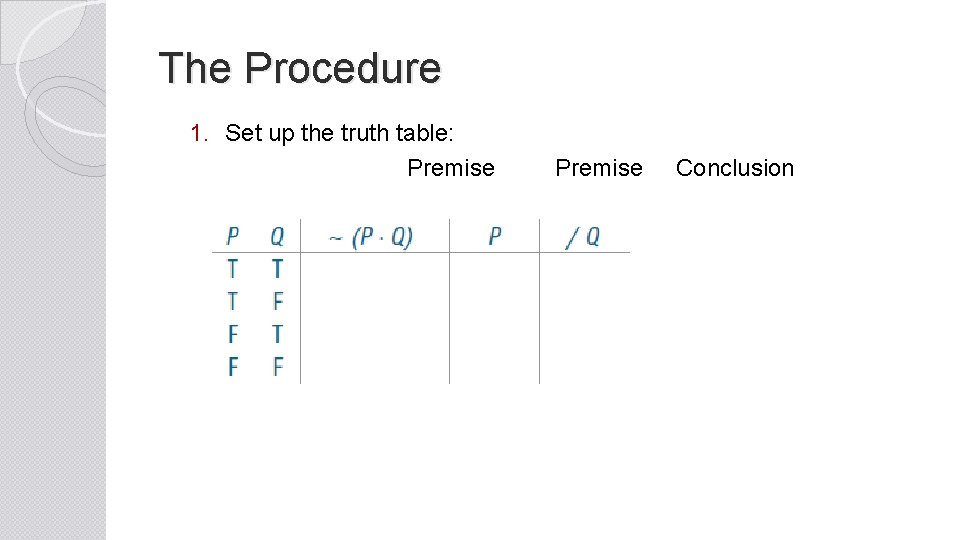 The Procedure 1. Set up the truth table: Premise Conclusion 