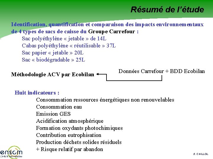 Résumé de l’étude Identification, quantification et comparaison des impacts environnementaux de 4 types de