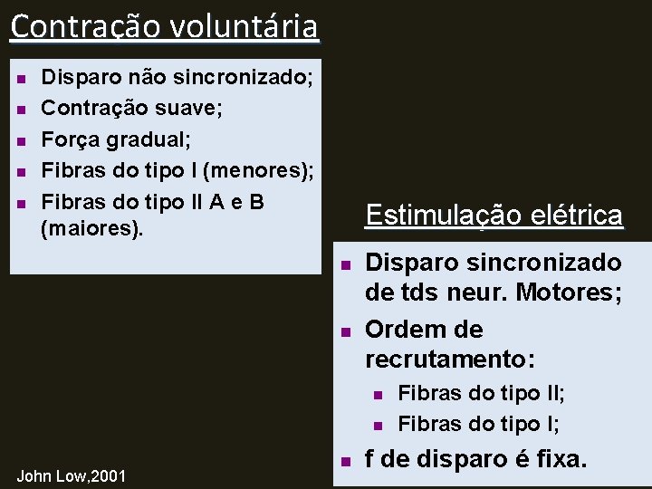 Contração voluntária n n n Disparo não sincronizado; Contração suave; Força gradual; Fibras do