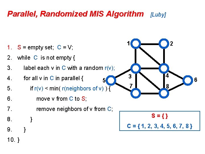 Parallel, Randomized MIS Algorithm 1. S = empty set; C = V; [Luby] 1