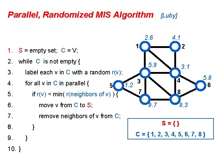 Parallel, Randomized MIS Algorithm 2. 6 2. while C is not empty { 4.