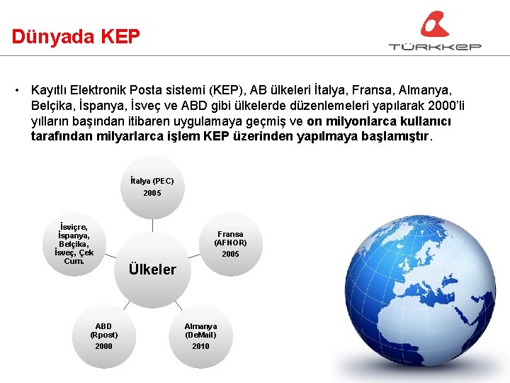 Dünyada KEP • Kayıtlı Elektronik Posta sistemi (KEP), AB ülkeleri İtalya, Fransa, Almanya, Belçika,