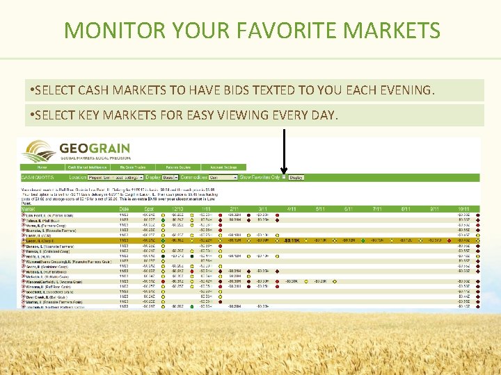 MONITOR YOUR FAVORITE MARKETS • SELECT CASH MARKETS TO HAVE BIDS TEXTED TO YOU