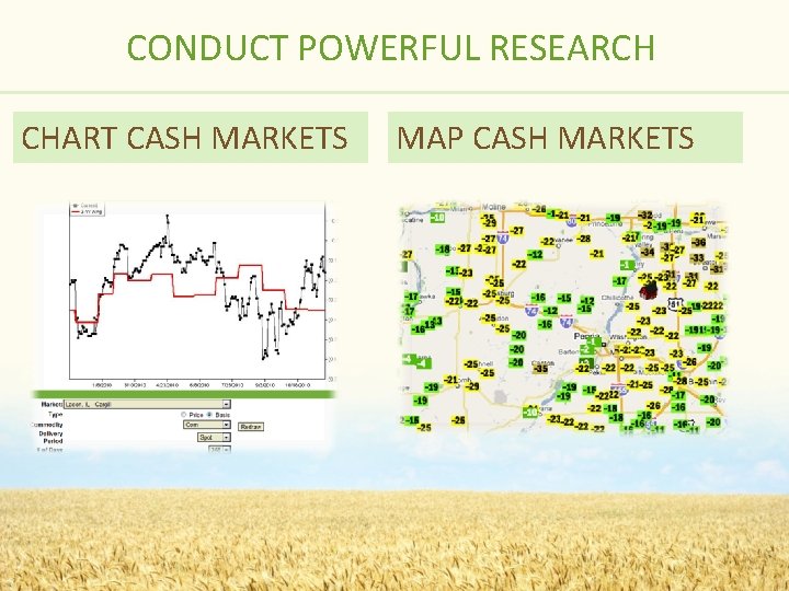 CONDUCT POWERFUL RESEARCH CHART CASH MARKETS MAP CASH MARKETS 