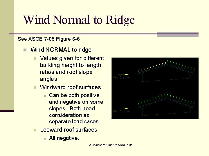 Wind Normal to Ridge See ASCE 7 -05 Figure 6 -6 n Wind NORMAL