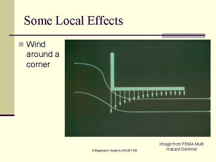 Some Local Effects n Wind around a corner A Beginner's Guide to ASCE 7