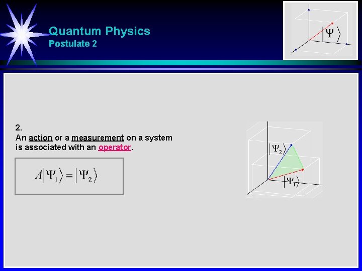 Quantum Physics Postulate 2 2. An action or a measurement on a system is