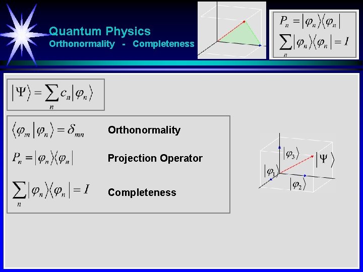 Quantum Physics Orthonormality - Completeness Orthonormality Projection Operator Completeness 