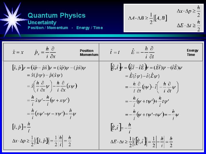 Quantum Physics Uncertainty Position / Momentum - Energy / Time Position Momentum Energy Time