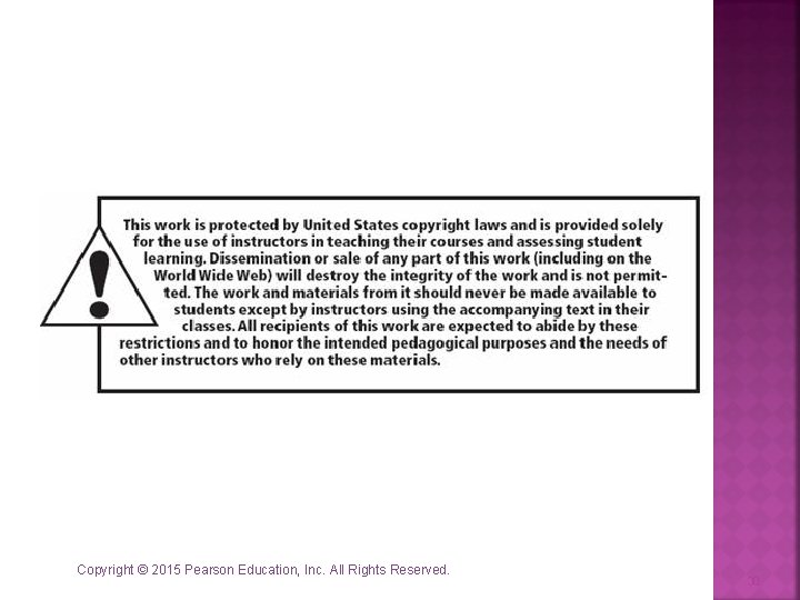 Copyright © 2015 Pearson Education, Inc. All Rights Reserved. 30 Copyright © 2015 Pearson Education, Inc. All Rights Reserved. 30